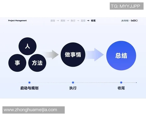 广州足球队与深圳足球队赛后复盘分析团队协作的成功与不足之处