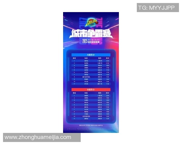 杭州排球队在联合会杯积分榜上以51分稳居第一名 杭州排球队在联合会杯积分榜上以51分稳居第一名