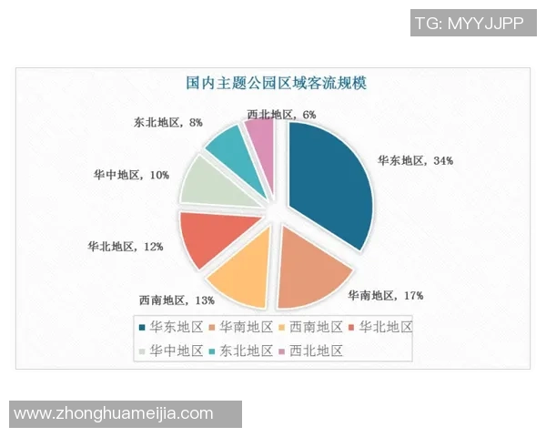 广州网球队实力分析与发展潜力探讨全面解读 广州网球队实力分析与发展潜力探讨全面解读