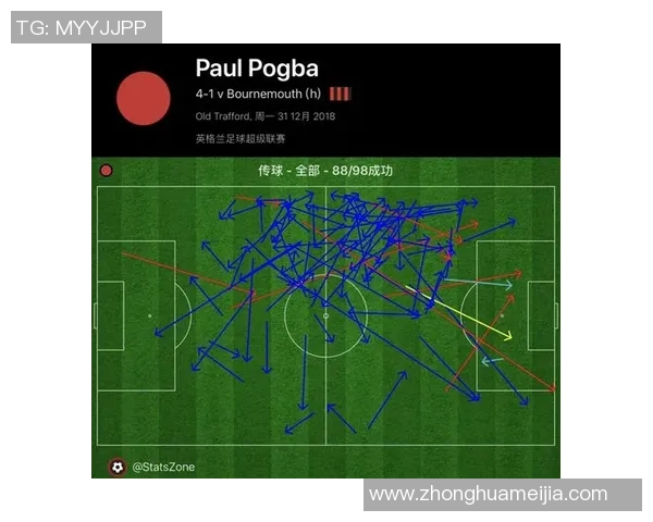 成都与武汉足球队对决战术分析与赛后复盘深度剖析